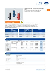 Thumbnail of document Ex product overview plug 8579 22 en us rstahl 20322